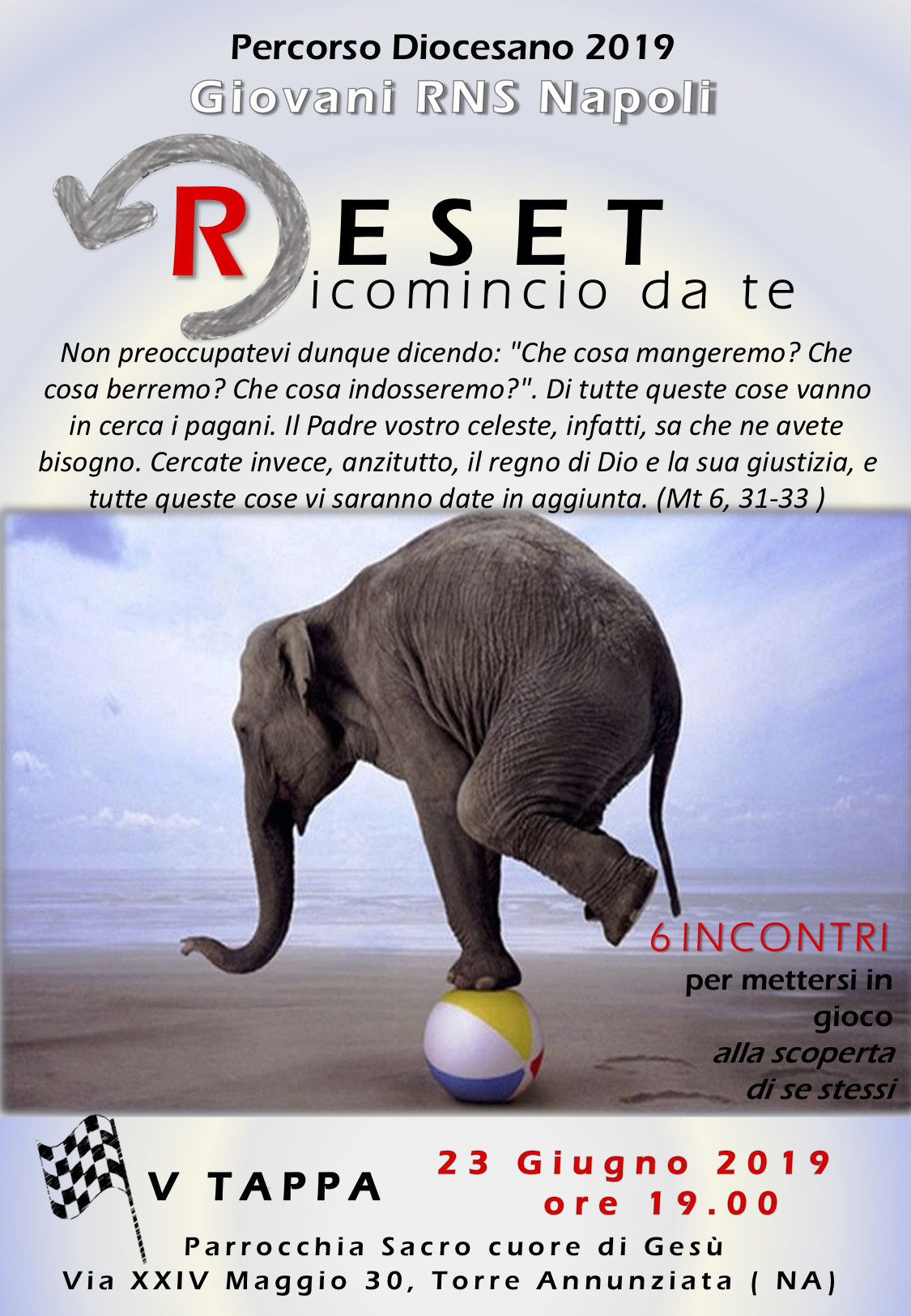Reset