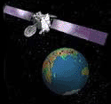 Clicca qui per i parametri satellitari...
